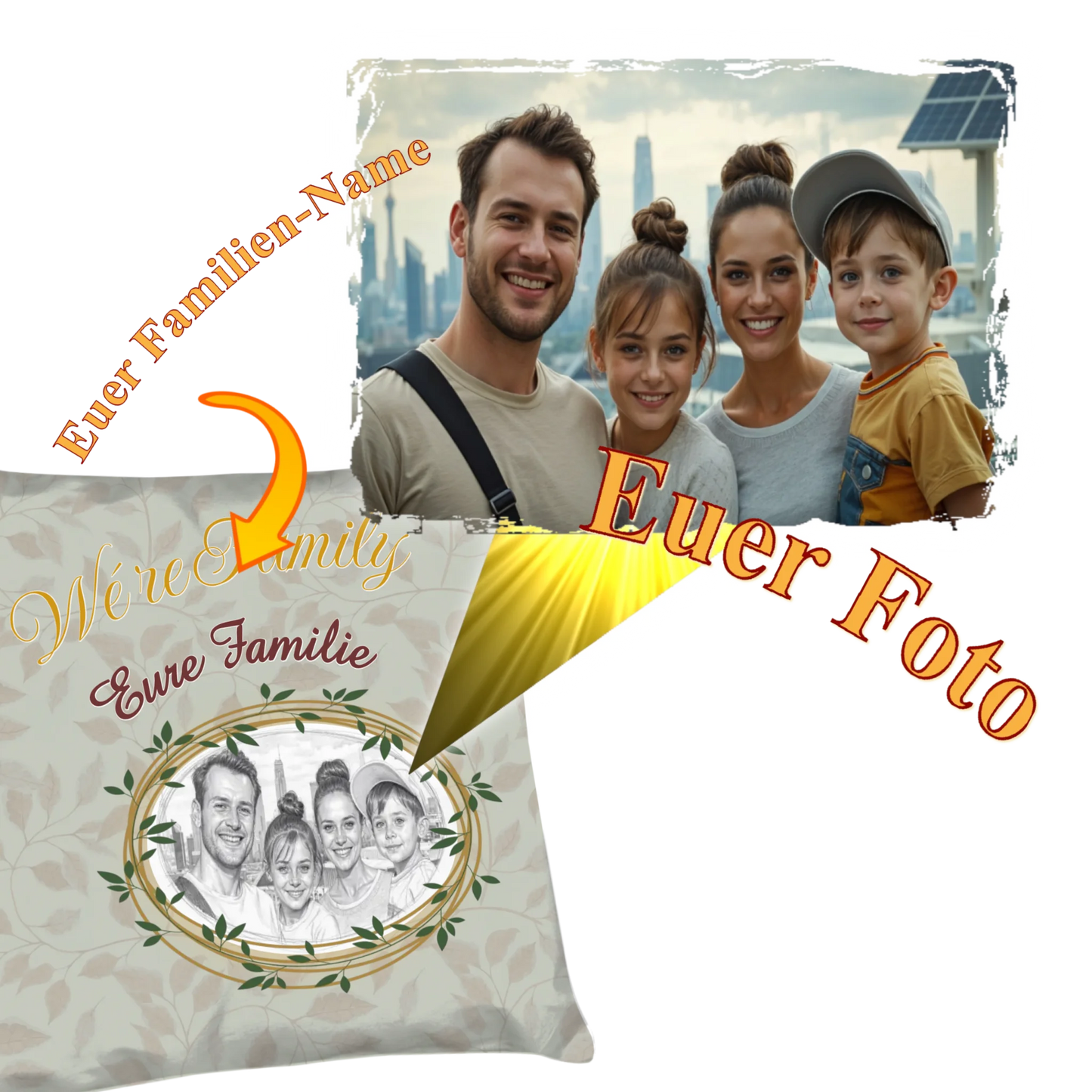 familien-kissen-detail-personalisierung-mit-foto-als-zeichnung-40x40-cm-mintgrün-vorderseite