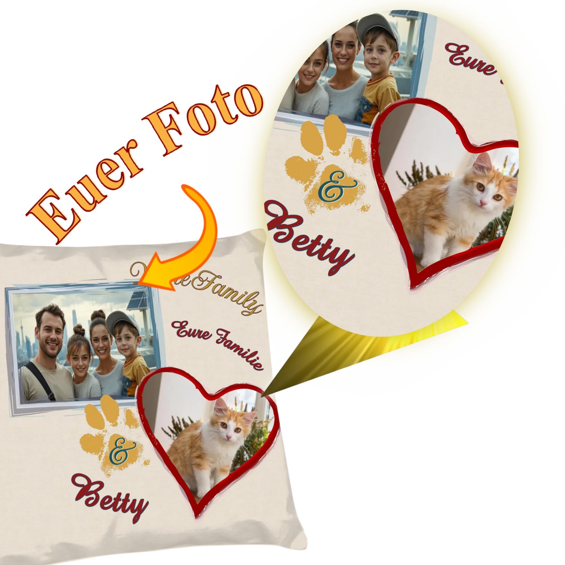 kissen-familie-mit-katze-detail-personalisierung-mit-2-fotos-ein-rahmen-rechteckig-ein-rahmen-in-herzfotm-40x40-cm-vorderseite