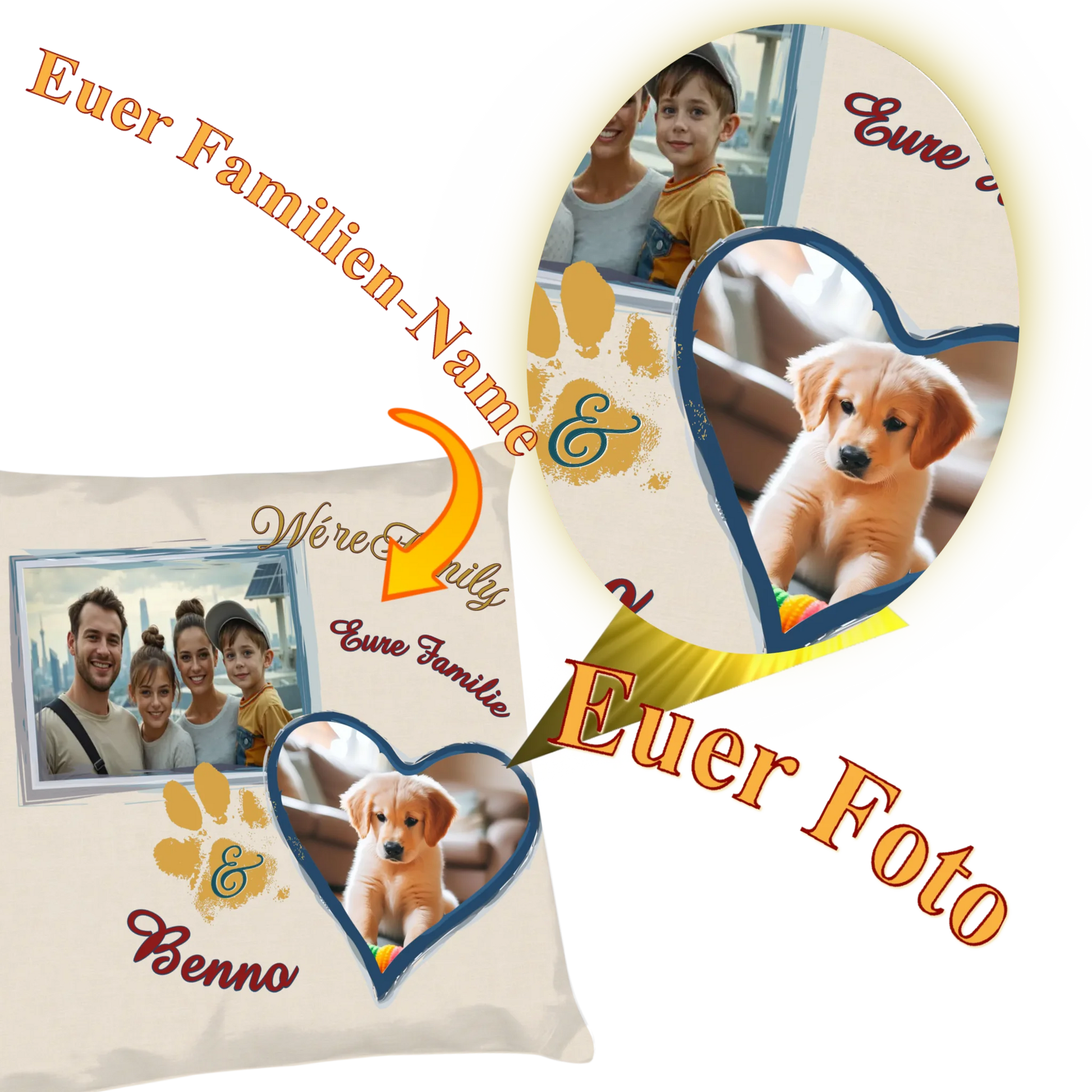 kissen-familie-hund-detail-personalisierung-mit-name-und-foto-in-herzform-40x40-cm-vorderseite