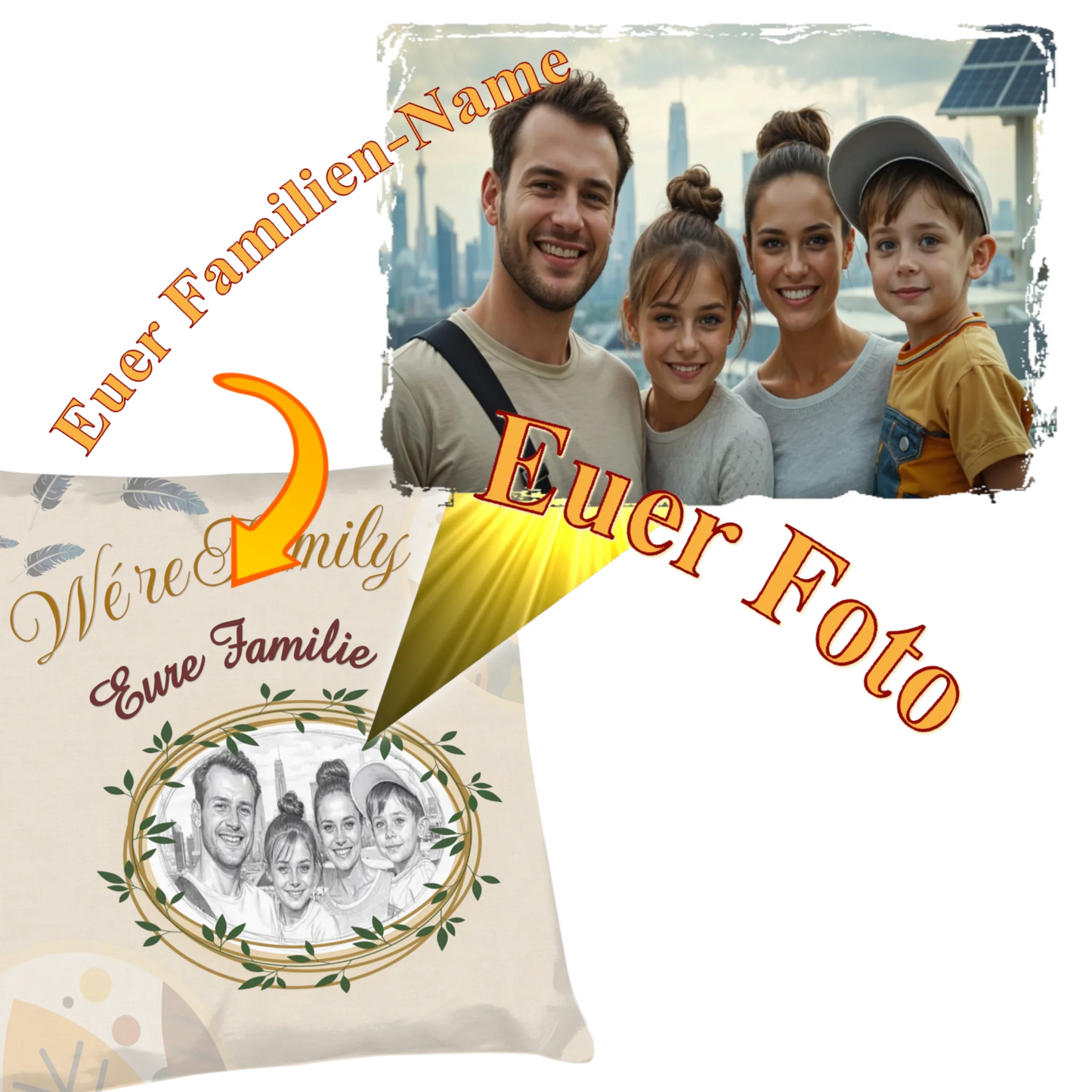 kissen-familie-detail-personalisierung-mit-foto-als-zeichnung-und-familienname-40x40-cm-vorderseite