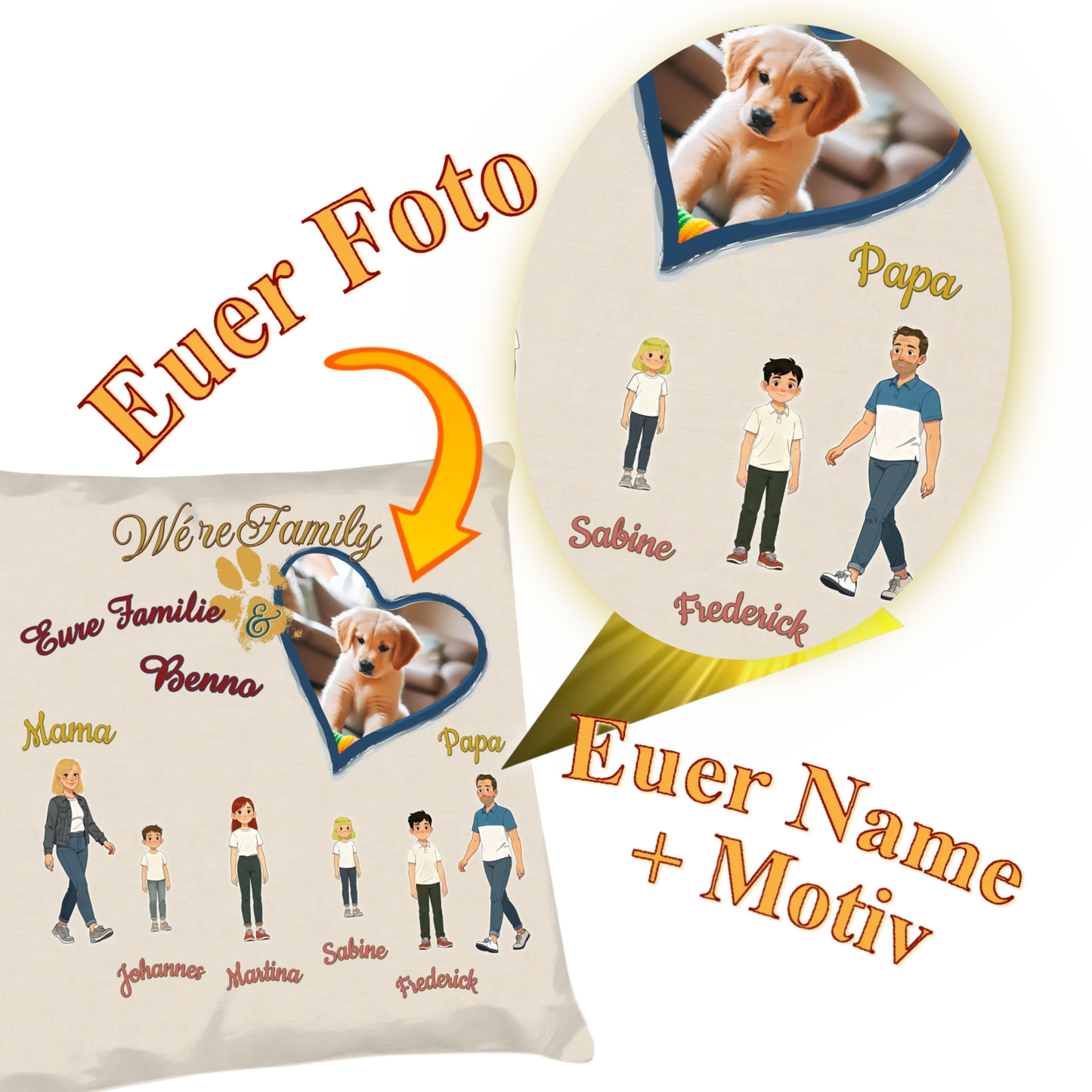 kissen-familie-detail-personalisierung-mit-namen-foto-und-illustrierten-personen-40x40-cm-vorderseite