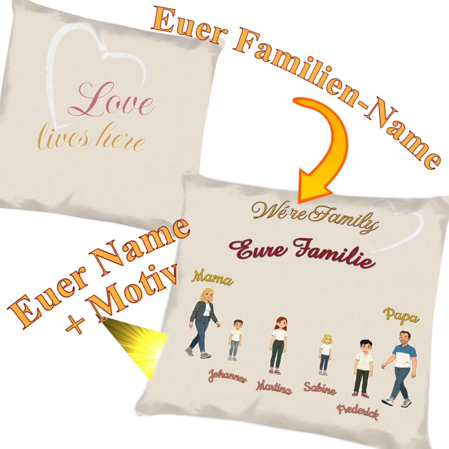 familienkissen-personalisiert-mit-familienname-und-illustrierter-cartoon-familie-mit-namen
