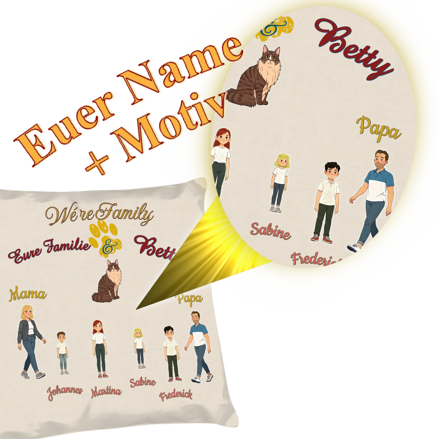 kissen-detail-ansicht-personalisierung-familie-mit-katze-40x40-cm-vorderseite